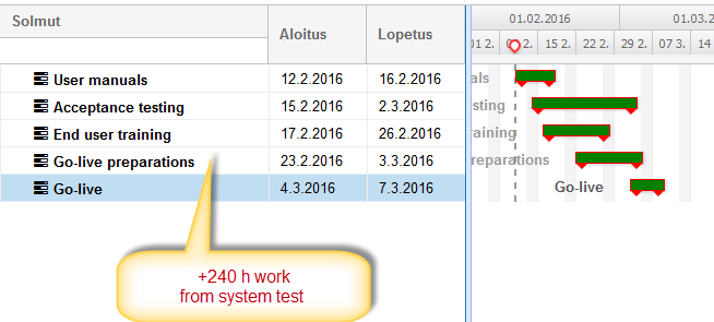 VK 7 Acceptance test velka.png